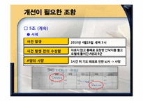 생명보험표준약관 문제 및 개선 사항-14