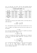 [유체역학] Friction loss(마찰 손실)-6