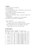 [유체역학] Friction loss(마찰 손실)-12