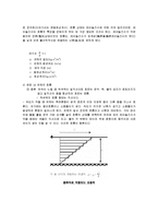 [유체역학] Reynolds Number(레이놀즈 수)-3