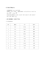 [유체역학] Reynolds Number(레이놀즈 수)-12