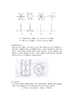 [유체역학] Liquid Mixing-6