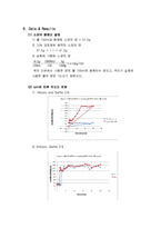 [유체역학] Liquid Mixing-10