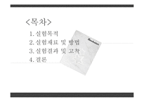 [섬유재료] 섬유 재료 화학 및 실험-2