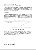 [환경오염물분석 및 실험] 아스코르빈산 환원법을 통한 매지호의 총 인 측정-2