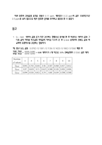 [환경오염물분석 및 실험] 흡광광도법에 의한 매지호의 암모니아성 질소 측정-6