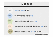 섬유재료화학 및 실험-6