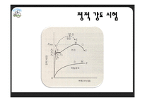 [재료학] 기계적 성질시험-12
