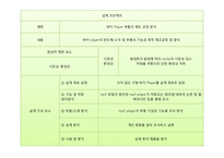 [반도체 공정] MP3 Player 부품의 제조 공정 분석-3
