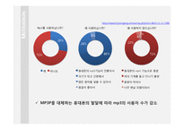 [반도체 공정] MP3 Player 부품의 제조 공정 분석-5
