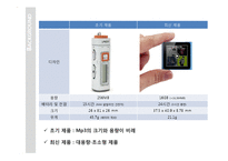 [반도체 공정] MP3 Player 부품의 제조 공정 분석-11