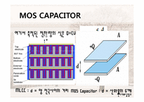 [전자재료실험] MOS capacitor 제작-4