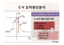 [전자재료실험] MOS capacitor 제작-19