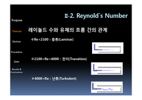 [유체역학] Reynolds Number(레이놀즈 수)-10