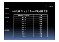 [유체역학] Reynolds Number(레이놀즈 수)-19