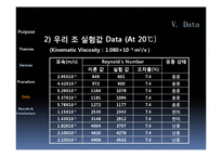 [유체역학] Reynolds Number(레이놀즈 수)-20