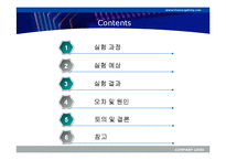 전자재료 실험 -Mos capcitor-2