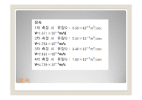 [유체역학] Deep Bed Filtration-15
