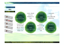 CSA 공동체 지원농업-5