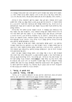 [고전소설교육론] 박씨전-10