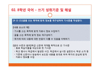 [국어 쓰기] 표현과 정보-7