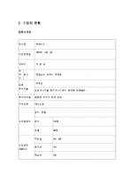 [사업계획서] 친환경 운동 에너지를 이용한 배터리-5