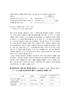 [사업계획서] 친환경 운동 에너지를 이용한 배터리-12