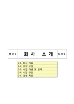 [사업계획서] 자기계발 정보 제공-5