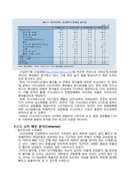 [사업계획서] 자기계발 정보 제공-14