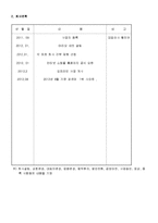 의류 판매 및 렌탈 업체 사업계획서-5