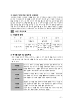 [사업계획서] 파인애플과 팥빙수를 제공-7