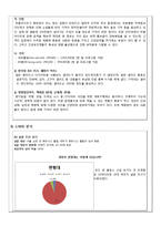 [사업계획서] 웰빙 다이어트 푸드 -휘트니스 클럽의 전문 트레이너와 영양사의 조언-6