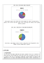 [사업계획서] 웰빙 다이어트 푸드 -휘트니스 클럽의 전문 트레이너와 영양사의 조언-10