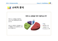[사업계획서] 웰빙 다이어트 푸드 -휘트니스 클럽의 전문 트레이너와 영양사의 조언-7