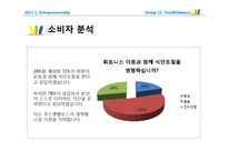 [사업계획서] 웰빙 다이어트 푸드 -휘트니스 클럽의 전문 트레이너와 영양사의 조언-9
