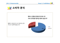 [사업계획서] 웰빙 다이어트 푸드 -휘트니스 클럽의 전문 트레이너와 영양사의 조언-10