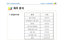 [사업계획서] 웰빙 다이어트 푸드 -휘트니스 클럽의 전문 트레이너와 영양사의 조언-20