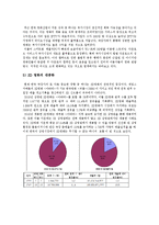 [문화정책론] 영화산업의 현황과 문제점-7
