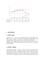 [문화정책론] 영화산업의 현황과 문제점-8