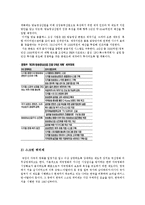 [문화정책론] 영화산업의 현황과 문제점-12