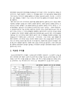[문화정책론] 영화산업의 현황과 문제점-15