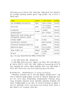 [재무행정론] 6장 예산 행태론-5