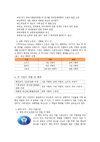 [재무행정론] 6장 예산 행태론-6