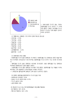 [아동복지론] 장애아동 사업-8