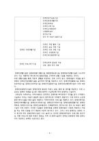 [아동복지론] 장애아동 사업-10