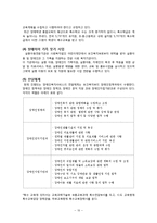 [아동복지론] 장애아동 사업-12