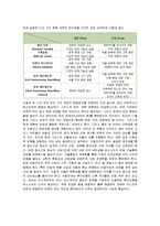 그리스 유로존의 위기-14