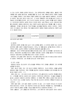 [리더십] 대부와 오션스 일레븐의 두 리더 마이클 꼴리오네와 대니 오션에 대해서 비교-5