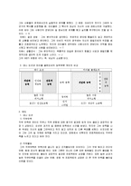 [리더십] 대부와 오션스 일레븐의 두 리더 마이클 꼴리오네와 대니 오션에 대해서 비교-7