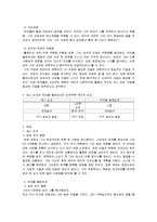 [리더십] 대부와 오션스 일레븐의 두 리더 마이클 꼴리오네와 대니 오션에 대해서 비교-12